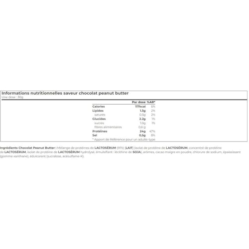 Optimum Nutrition Protéine de Whey Chocolat - 1090 g - 25g de Protéines par Dose - Solution Fitness Haute Qualité