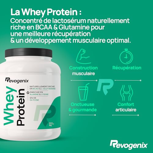 Revogenix Whey Protein | 25g de Protéines par Shaker | Riche en BCAA et Glutamine | Peu Calorique | Musculation Rapide &